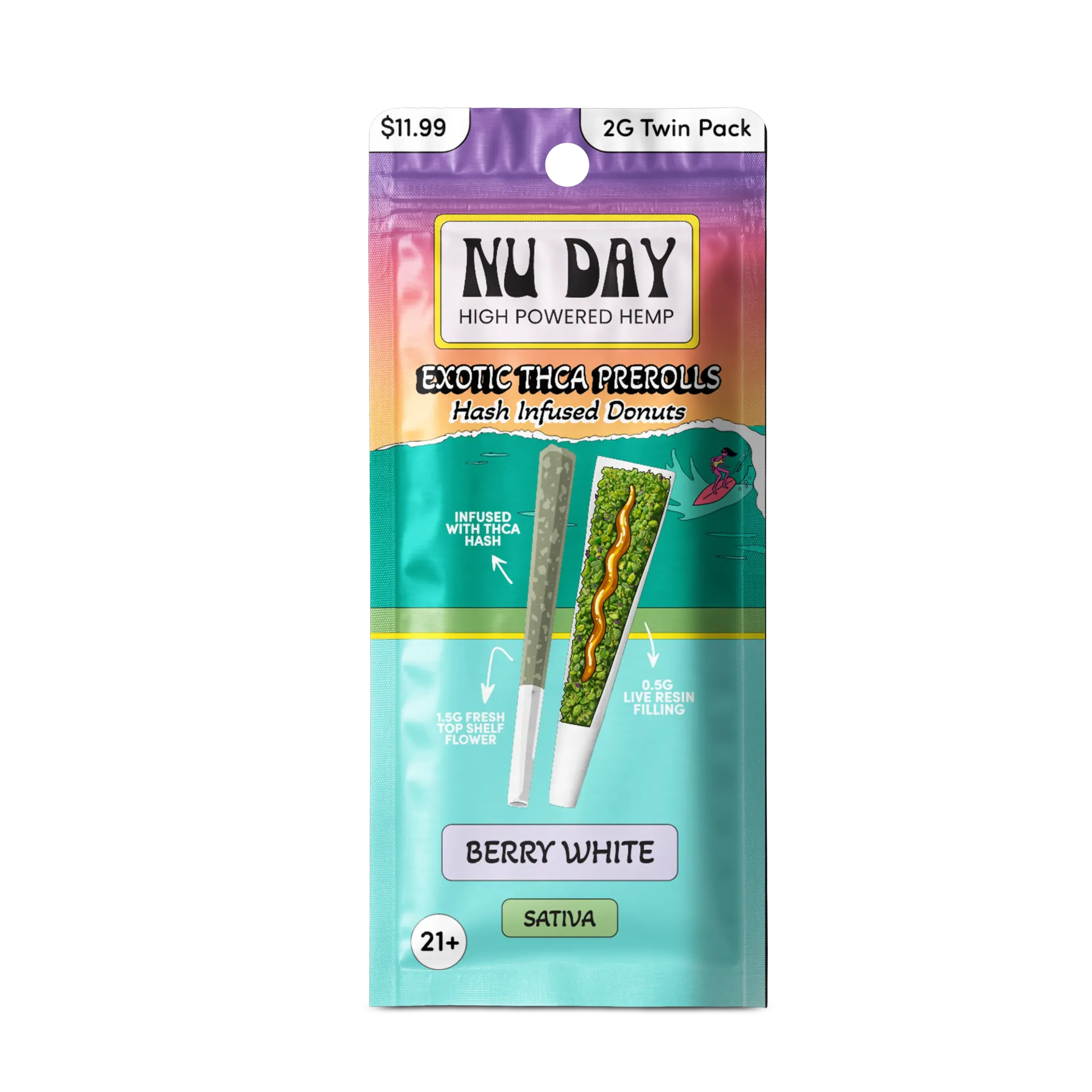 Nu Day Hash Hole Twin Pack: Berry White